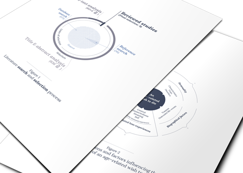 Kleuren Voltooid Leven Onderzoek - Identiteit Too Many Words | Infographics & identiteit te Utrecht